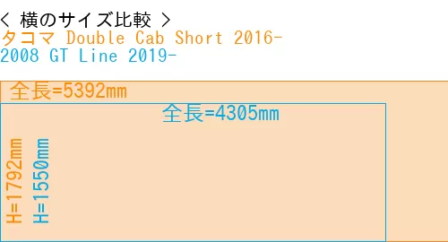 #タコマ Double Cab Short 2016- + 2008 GT Line 2019-